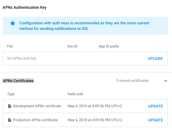 Can I Use A Apple Sandbox Certificate For Production Sexitix