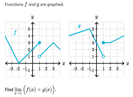 Limits properties. Refer to Khan academy: Limit properties | by Solomon