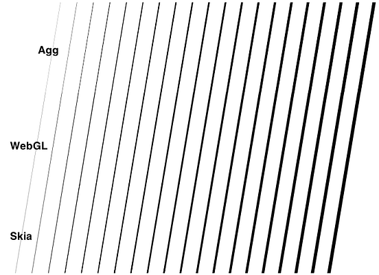six-triangles-antialiasing