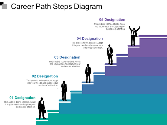 50 Free PowerPoint Templates For PowerPoint Presentations By 