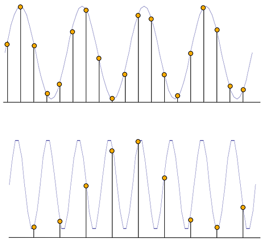 Thesis statement format picture