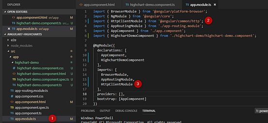 HighCharts In Angular 7. We will learn about how we can create a… | by ...
