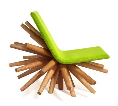 Writing Question: What type of chair do you sit in when you write? | by
