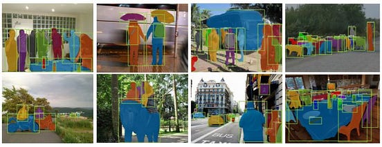 Object detection vs. Image segmentation | by Simay | Inovako | Medium