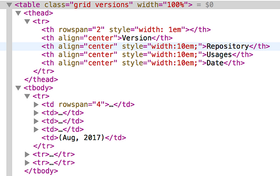 Web Crawling [Java][Selenium]. Web crawling is one of the most popular ...