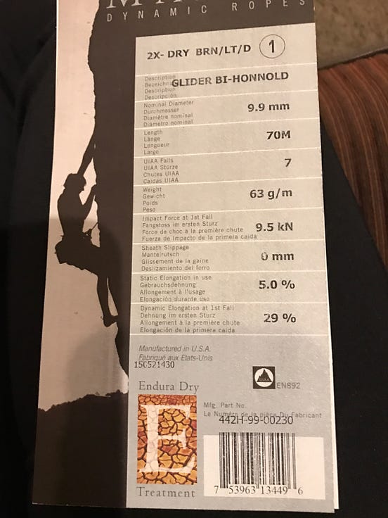 How Long Does A Rock Climbing Rope Last? by Chase Cottle Medium