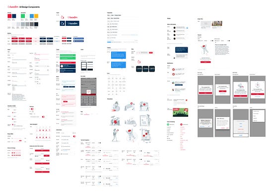 Disaster of designing without a style guide | by Edmund Lim | UX Collective