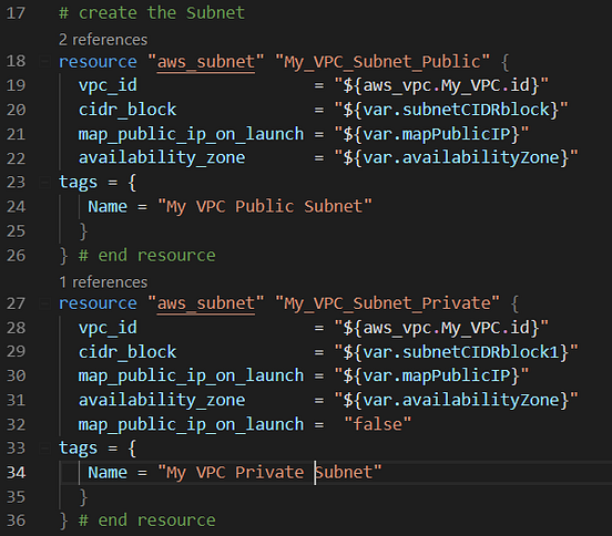 Creating VPC Endpoint for Amazon S3 using Terraform | by Sumit ...