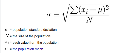 Statistics Mean Median Mode Variance Standard Deviation By Statistics Mean Median Mode Variance Standard Deviation By