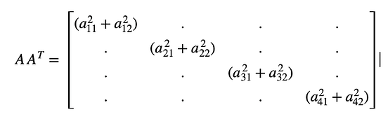 Euclidean Distance Matrix in Python | The Startup