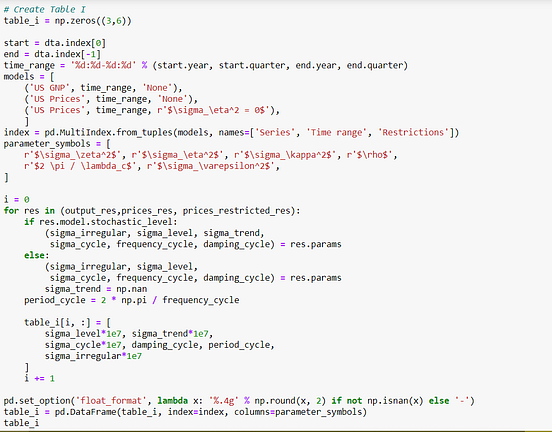 Time Series Analysis using Unobserved Components Model in Python | by ...