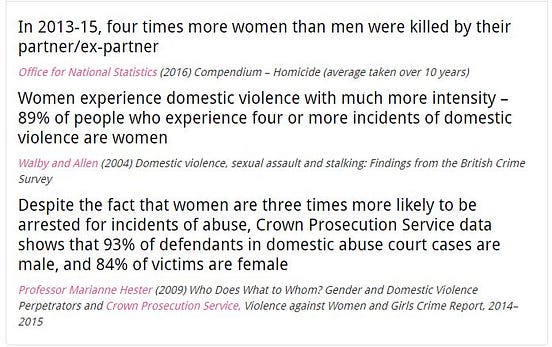 Coercive Control How To Spot It And How To Stop It By StepfordMum Medium