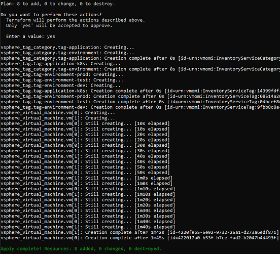 How to Use VMware vSphere Tags with Terraform by Guillermo Musumeci
