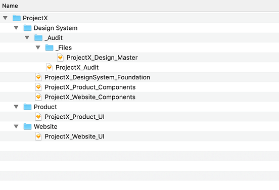 Design files to Design System: a practical guide. | by Adam Ascroft ...