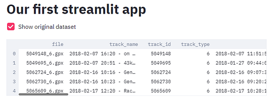 A beginner’s guide to Streamlit. Ever wondered how to deploy your… | by ...