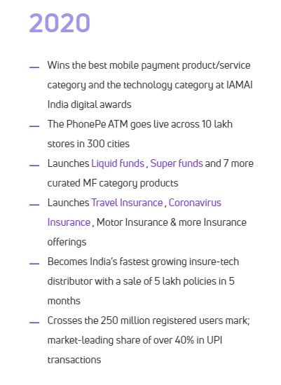 PhonePe Finance Tracker — A UI/UX Case Study | By Hariharan V | Jul ...