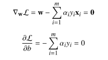 William karush thesis 04 image