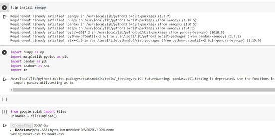 Structural Equation Modelling with SEMOPY | by Nimmimohandas | Medium