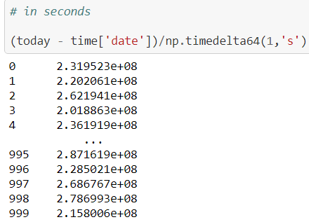 How to Handle Date and Time Columns in Python| Feature Engineering ...