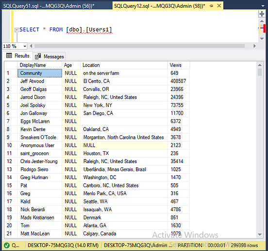 Vertical Partition in SQL Server. PARTITION by Vaishali Goilkar Medium