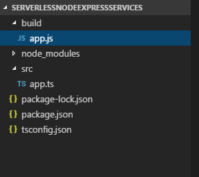 dynamodb typescript lambda