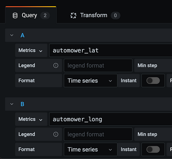 trackmap grafana trackmap grafana