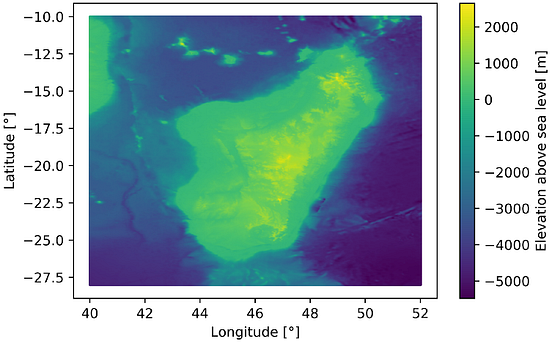 Plotting Regional Topographic Maps from Scratch in Python | by Fouad ...