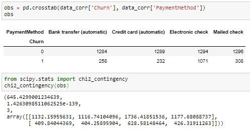 Chi-square Test for Feature Reduction in Python | by Zach Zazueta | Medium