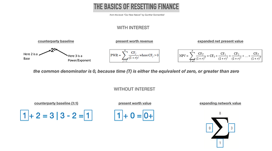 loan quantum calculator
