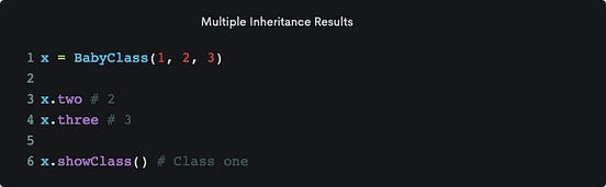 Understanding Python class. The thought behind classes in most… | by ...