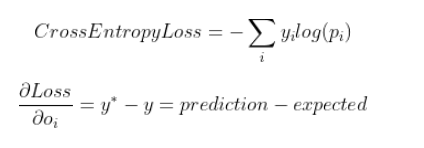 entropy python derivative softmax perceptron