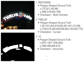 Scene Text Detection In Python With EAST and CRAFT | Technovators