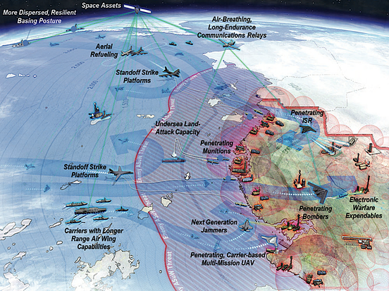 DEMYSTIFYING THE ANTI-ACCESS/AREA DENIAL (A2/AD) THREAT | by Sameer ...