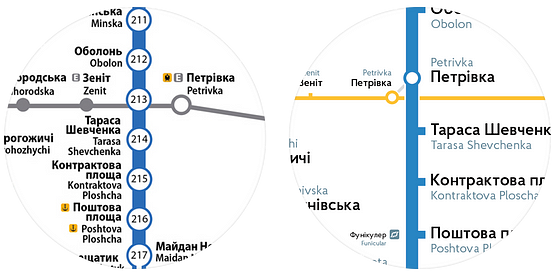 Балкания нова схема