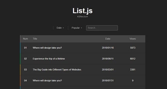 [JS] List.js 資料排序及篩選. Data filter/sort | by Ally Zeng | [AZ] 下筆記。 | Medium