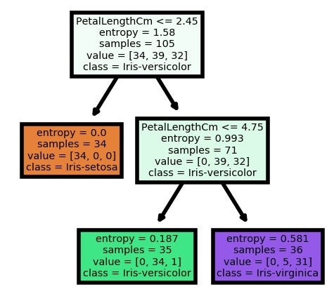 Iris Flower Classification. This work was carried out as a… | by Peace ...