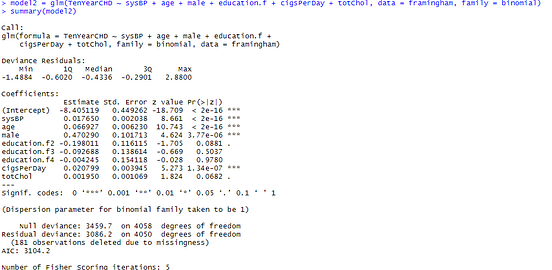 Logistic regression using RStudio | by Santiago Rodrigues Manica ...