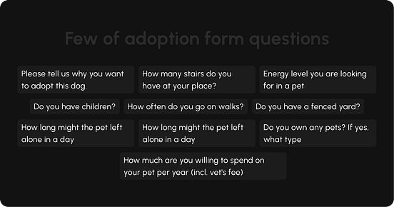 Pawfect — Adopt A Pet | Design Assignment | by K B Anurag Krishna | Jul ...