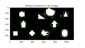 Practical OpenCV 3 Image Processing with Python | by Riaz Munshi | Medium