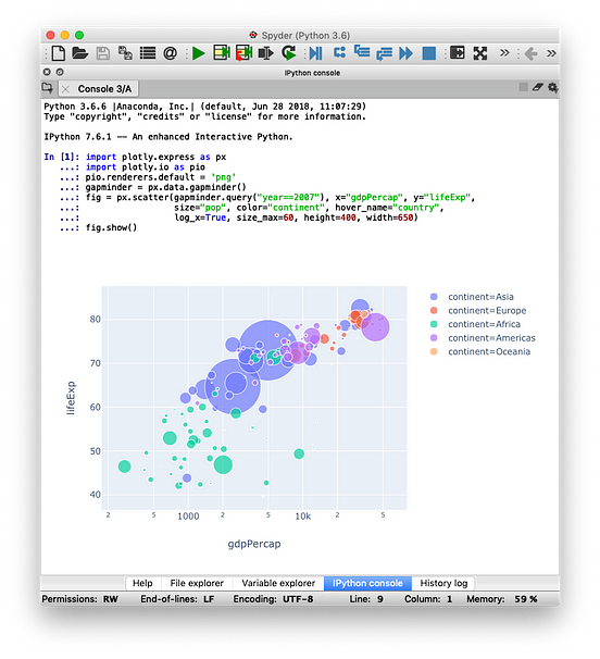 plotly not showing in jupyterlab plotly not showing in jupyterlab