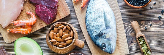  Keto Diet 