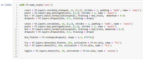 Convolutional Neural Net in Tensorflow | by Stephen Barter | Good Audience
