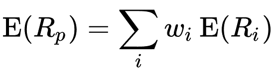 Efficient Frontier in Python | Towards Data Science