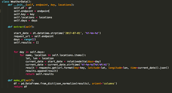 Programming Skills, A Complete Roadmap for Learning Data Science — Part ...