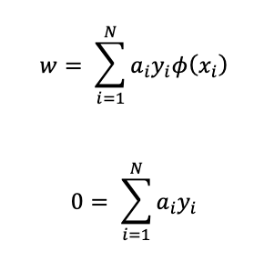 svm multiclass eliminated lagrangian
