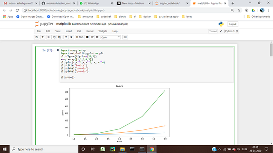 Basics of matplotlib library. A picture is worth a thousand words… | by ...