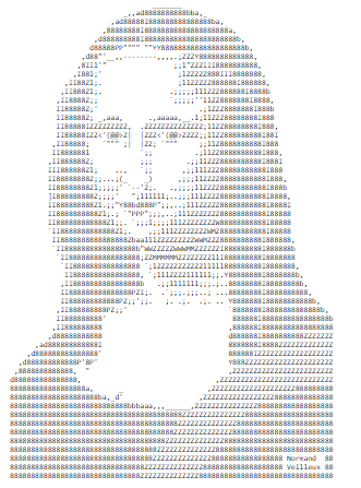 SQL function we could use more often — ASCII () function with examples ...