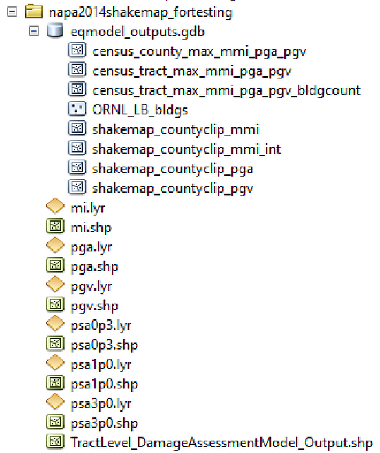 A Predictive Earthquake Damage Model written in Python | by Madeline ...
