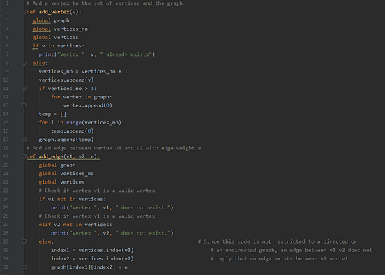 Graphs in Python: Adjacency Matrix | by Ashita Saxena | Analytics ...