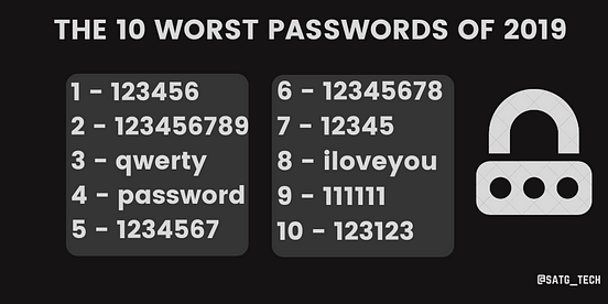 passwords plus ver 1